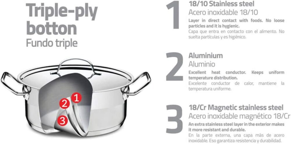 Caçarola Rasa Professional Aço Inox 62623280 Tramontina - Image 7