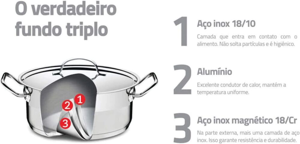 Caçarola Rasa Professional Aço Inox 62623280 Tramontina - Image 8