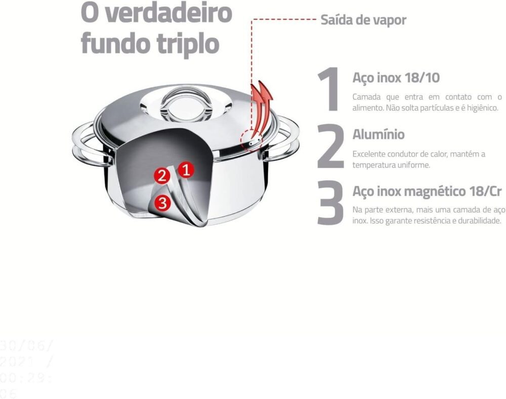 Jogo de Panelas Fundo Triplo, Tramontina, Solar 65500040, In... - Image 5
