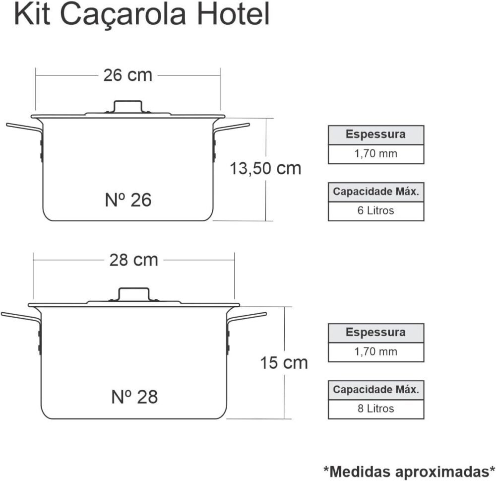 Kit Caçarola Panela Grande Industrial Restaurante Linha Hote... - Image 3