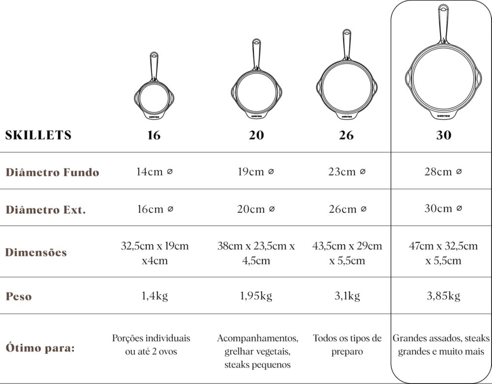 Frigideira de ferro Skillet 30cm, panela de ferro polida e p... - Image 3