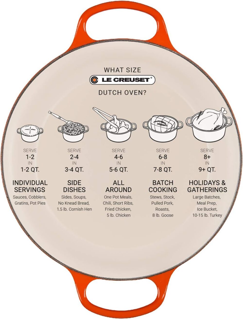 Panela de Ferro Le Creuset Signature Flint 22CM - Image 7
