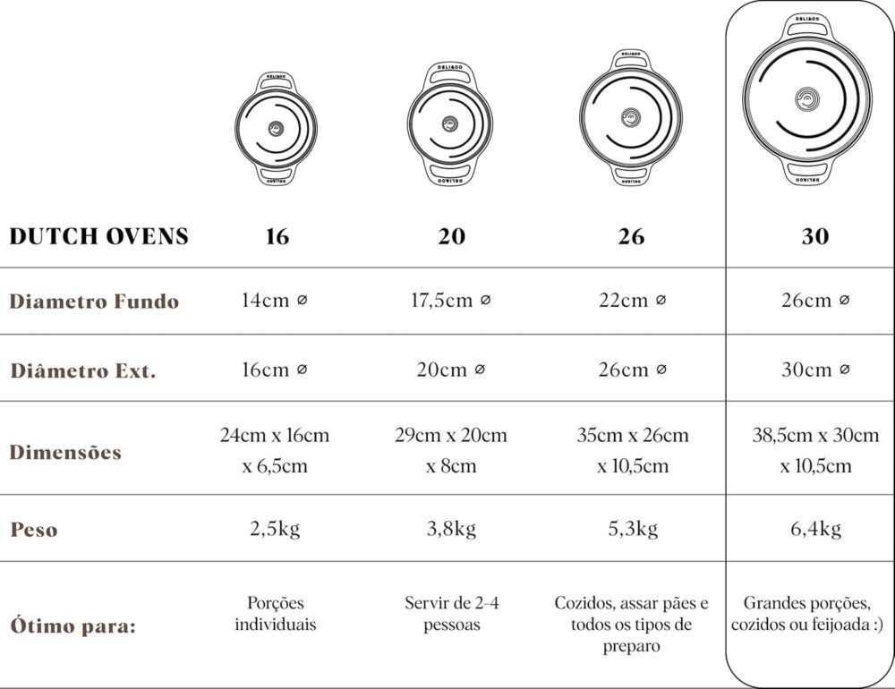 Caçarola de ferro Dutch Oven 30cm, panela de ferro polida e ... - Image 3