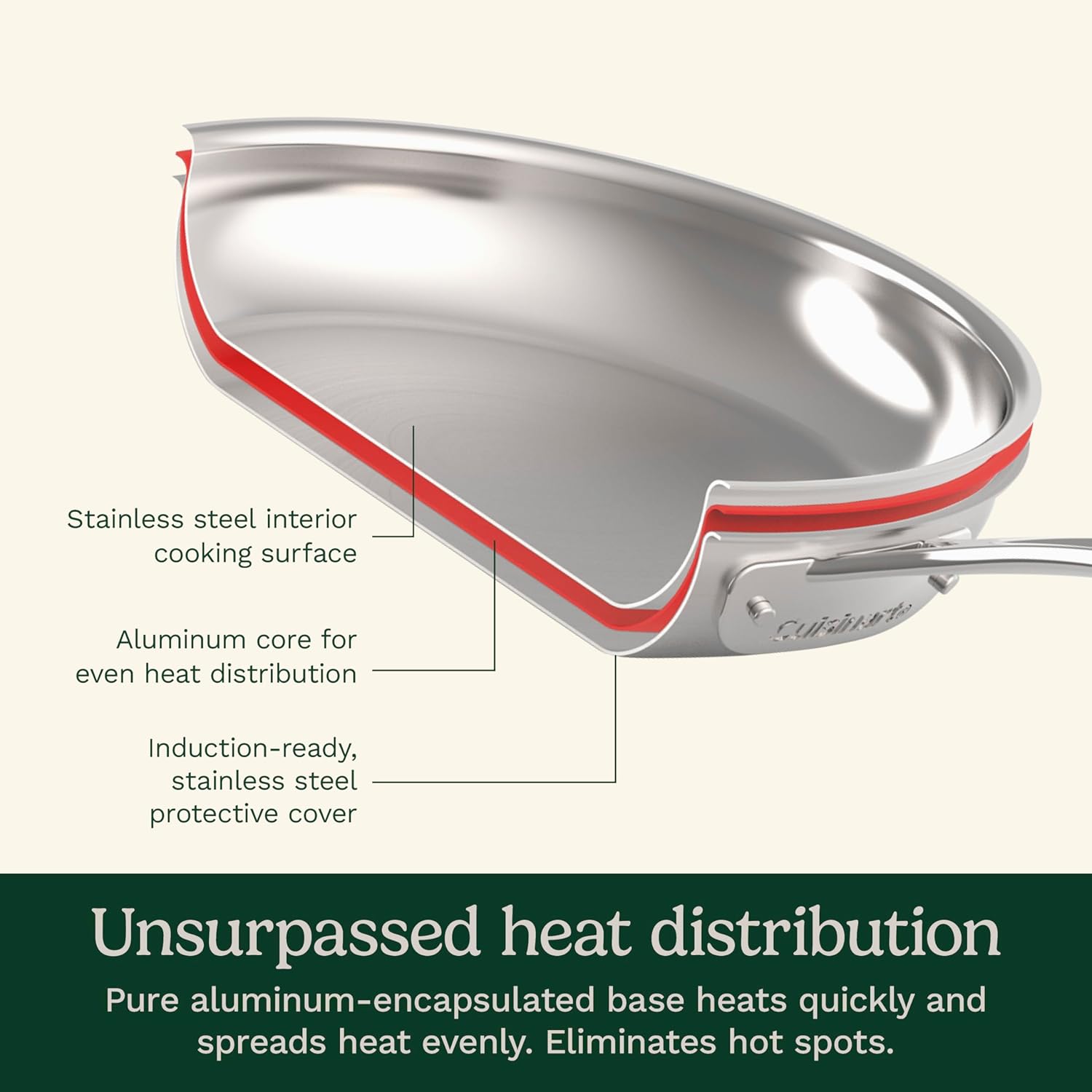 Cuisinart Conjunto de panelas de aço inoxidável 77-11G Conju... - Image 3