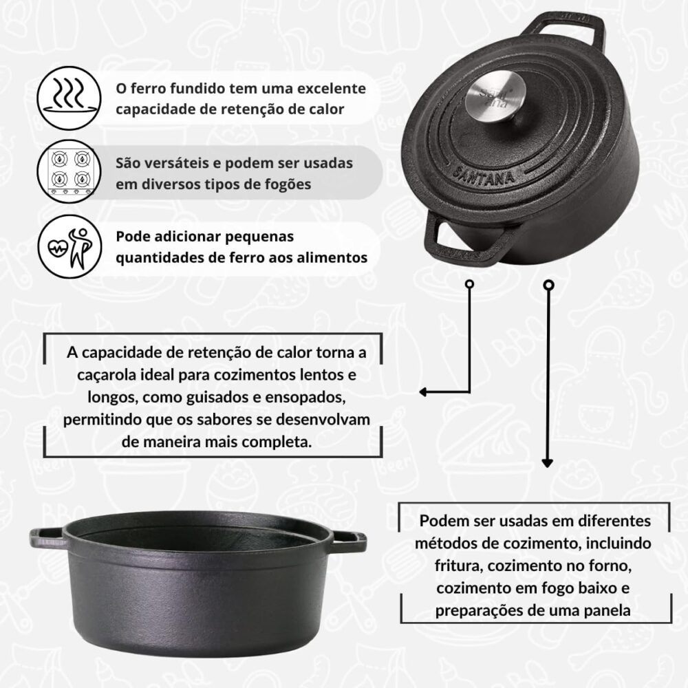 Caçarola Ferro Fundido Alças De Ferro Tampa Ferro 1,7 Lt - Image 4