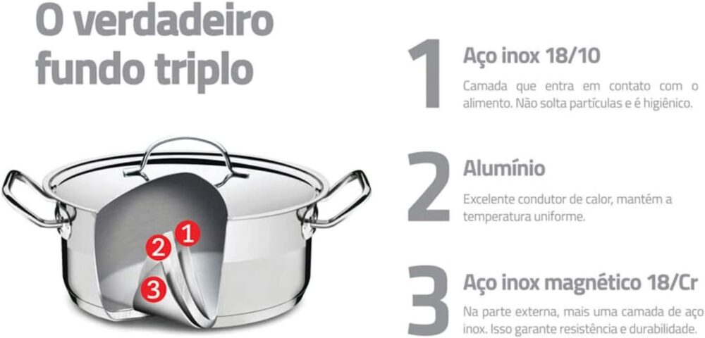Caçarola Tramontina Professional Funda em Aço Inox Fundo Tri... - Image 7