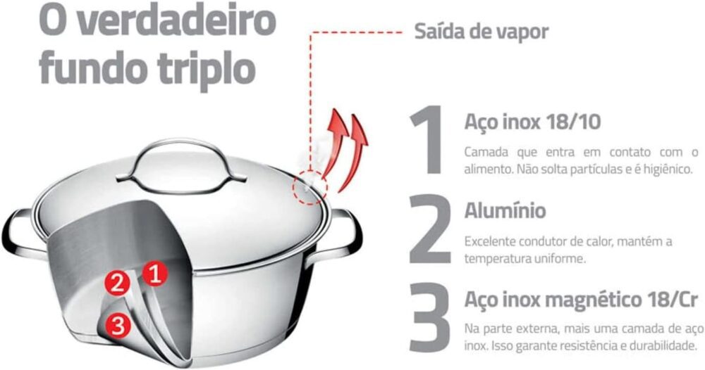 Caldeirão com Cabo e Fundo Triplo Tramontina Inox 16Cm, CALD... - Image 9