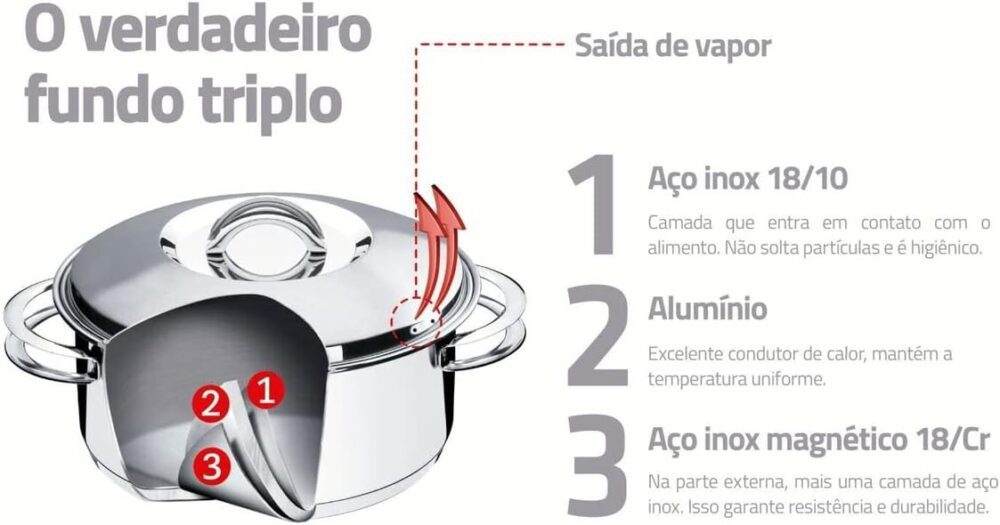 Jogo de Panelas Tramontina Solar em Aço Inox com Fundo Tripl... - Image 3