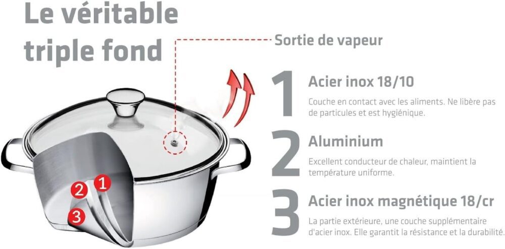 Jogo de Panelas, Tramontina, Inox, 4 Peças - Image 3