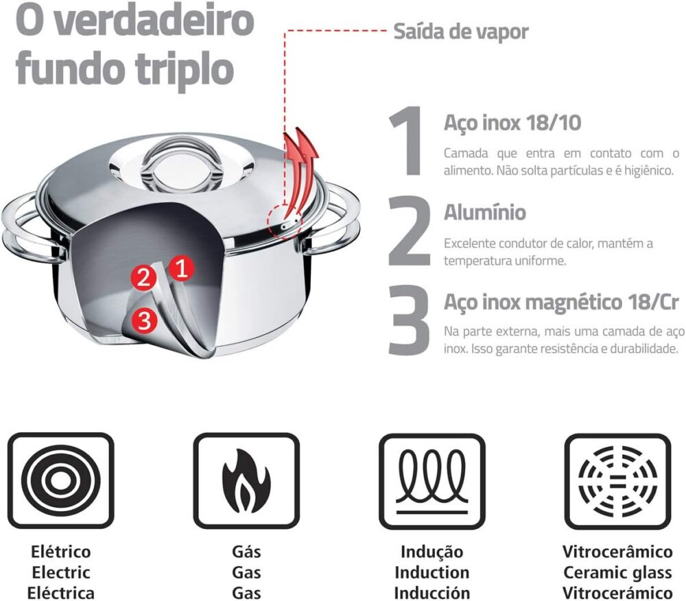Jogo de Panelas Tramontina Aço Inox Solar 4 peças + Pegador ... - Image 2