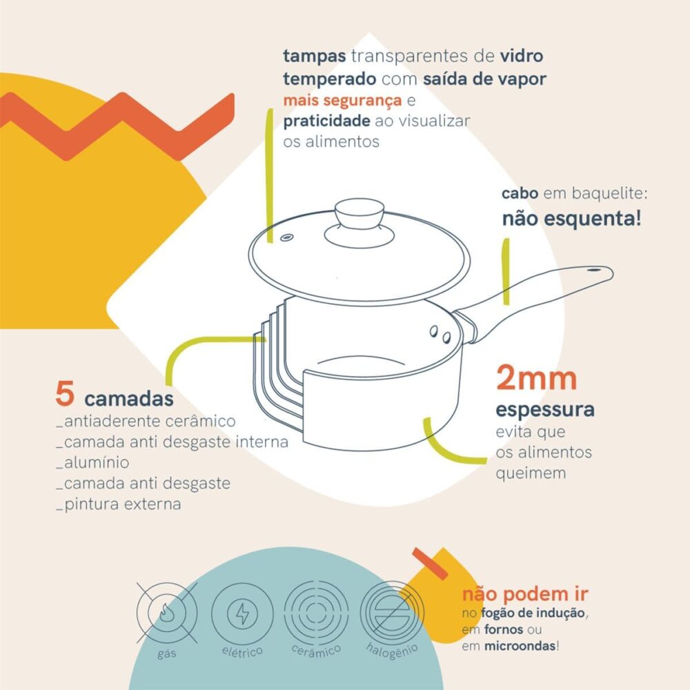 Panela antiaderente de cerâmica e alumínio com tampa de vidr... - Image 6