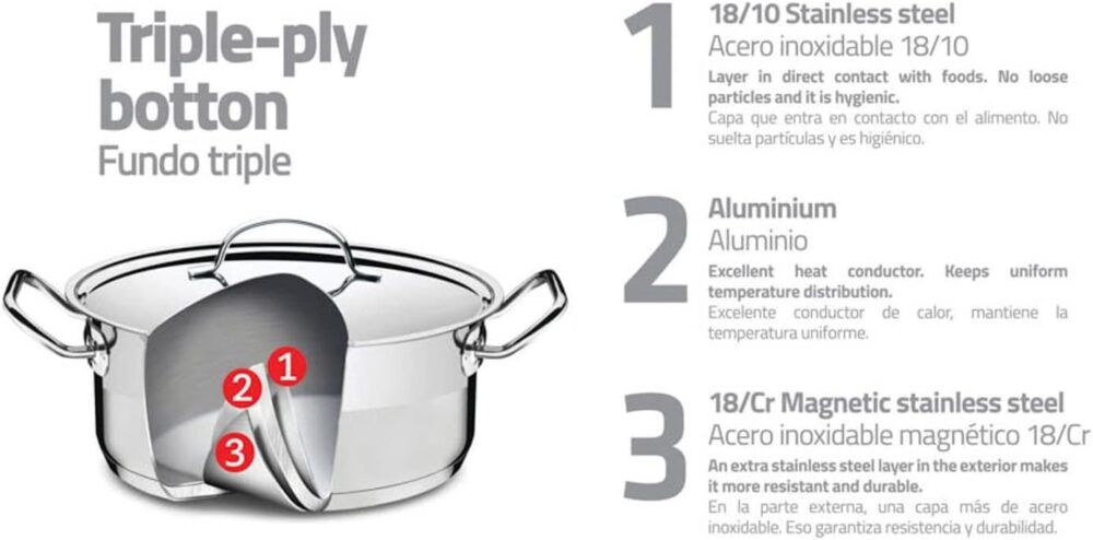 Caçarola Tramontina Professional Funda em Aço Inox Fundo Tri... - Image 5