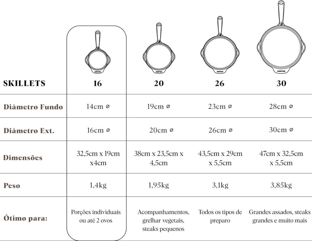 Frigideira de ferro Skillet 16cm, panela de ferro polida e p... - Image 3