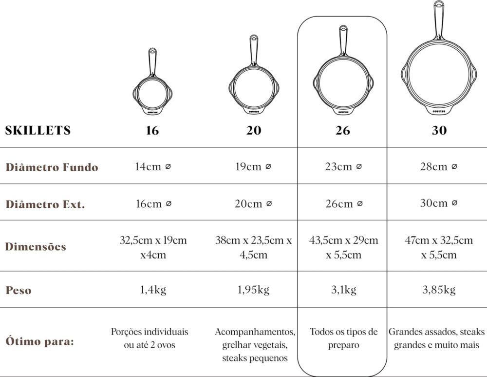 Frigideira de ferro Skillet 26cm, panela de ferro polida e p... - Image 3