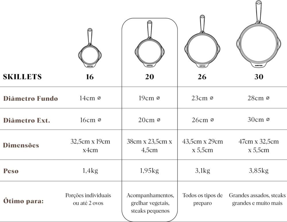 Frigideira de ferro Skillet 20cm, panela de ferro polida e p... - Image 3