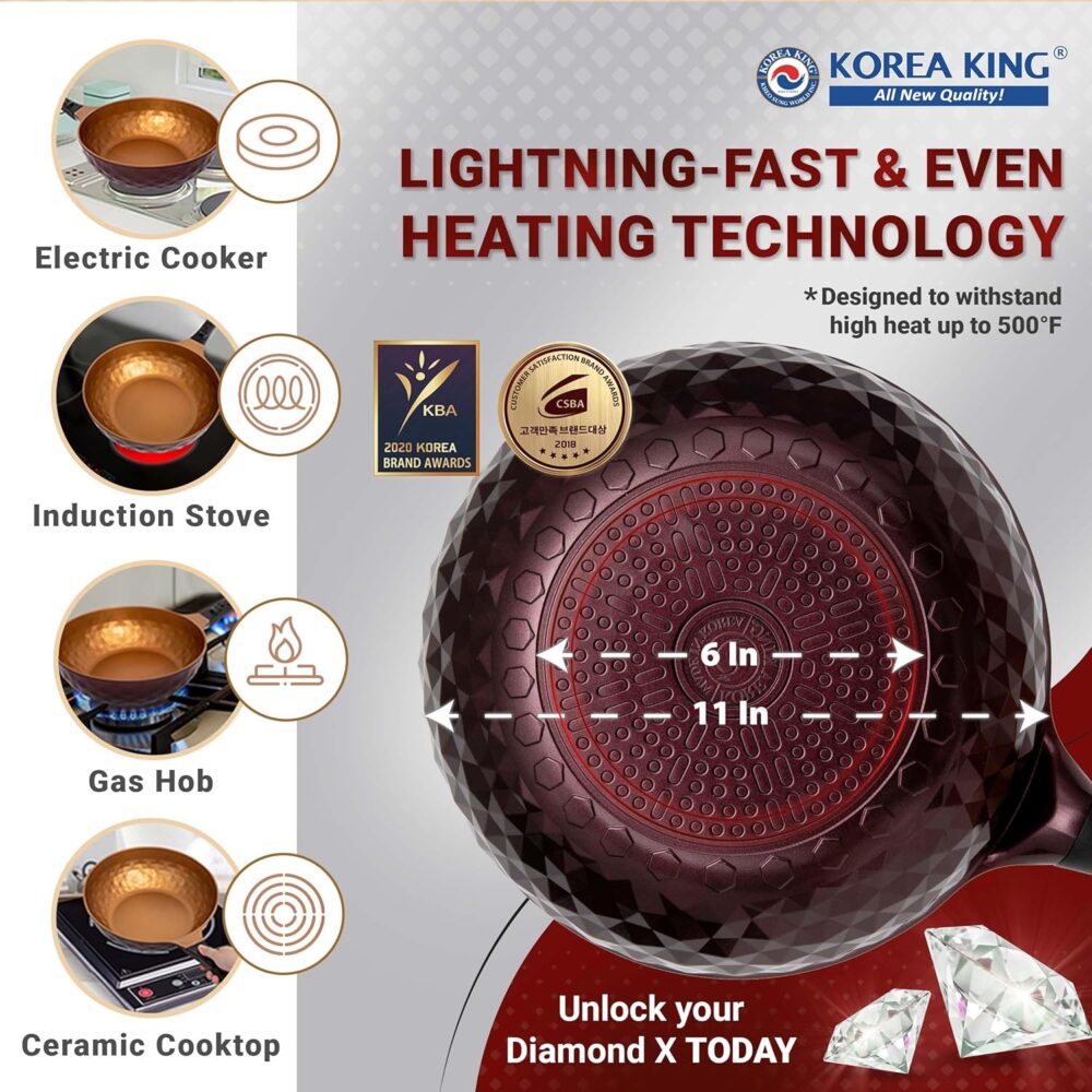 Korea King Frigideira antiaderente premium para wok híbrida,... - Image 5