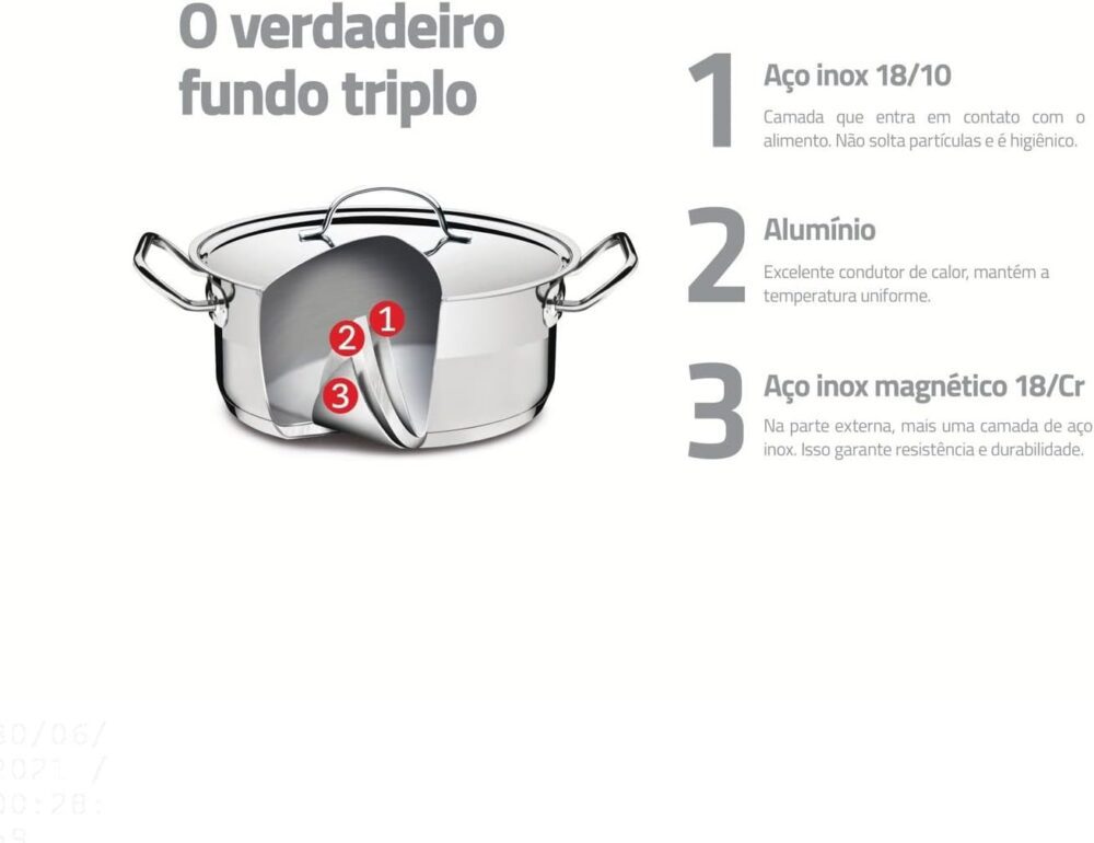 Panela Tramontina Professional em Aço Inox Fundo Triplo com ... - Image 4