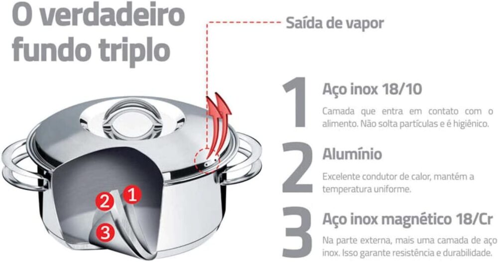 Caldeirão com Fundo Triplo, Tramontina, Solar 62505240, Inox... - Image 4