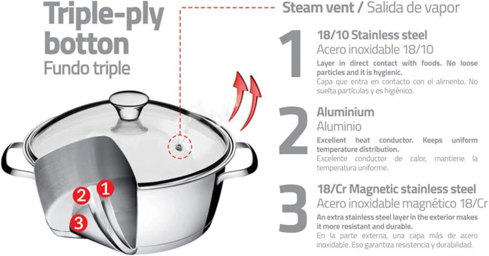 Caldeirão com Fundo Triplo e Tampa de Vidro Tramontina Inox ... - Image 10