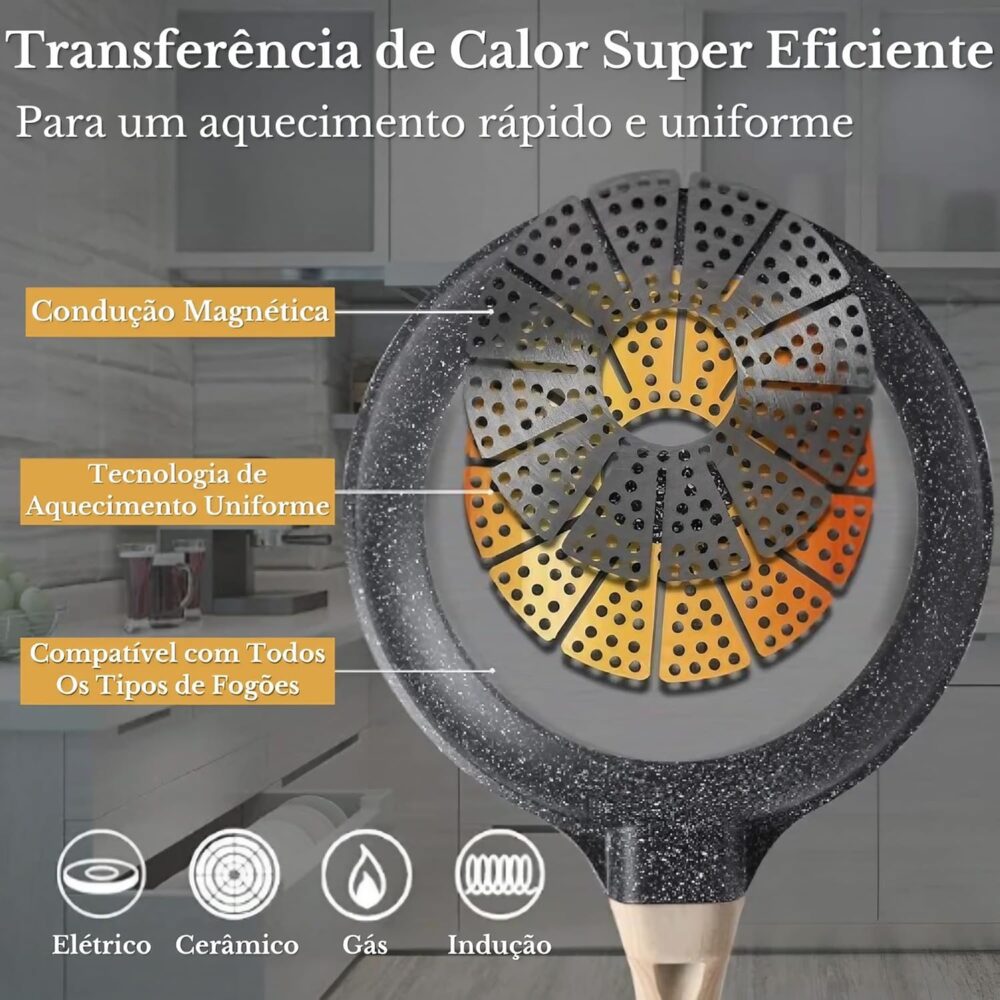 Frigideira Antiaderente 24cm em Alumínio com Revestimento Ce... - Image 3