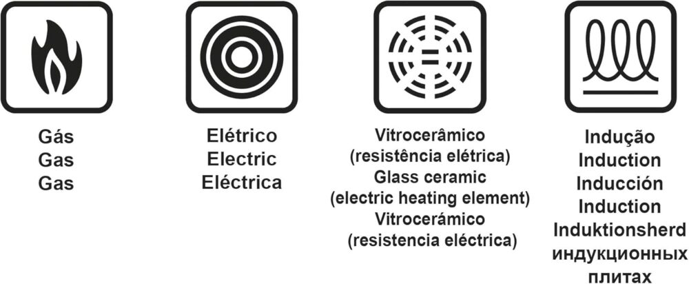 Frigideira Profissional Com Revestimento Interno Antiaderent... - Image 5