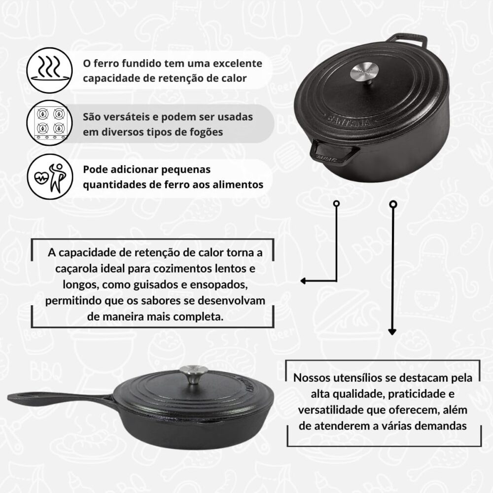 Jogo de panela de ferro fundido caçarola Neo 16, 18, 22 tamp... - Image 5