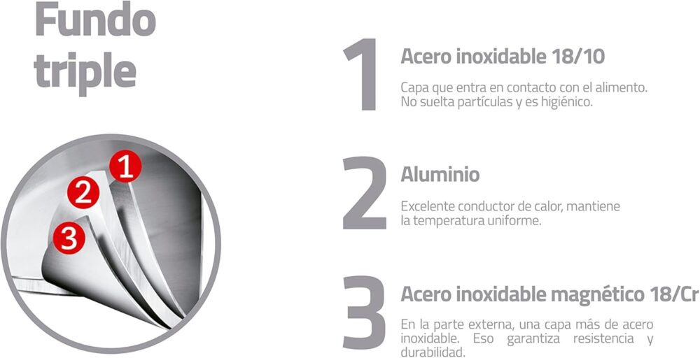 Frigideira Profissional 1,10L Aço Inox 62635200 Tramontina - Image 9