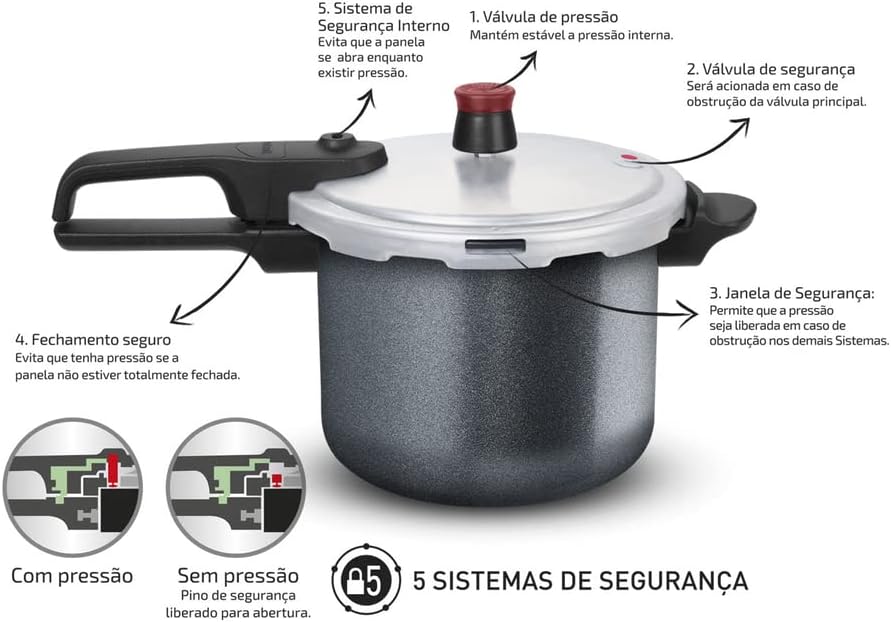 Panela de Pressão 4,5L Rochedo Segura Grafite Fechamento Ext... - Image 12