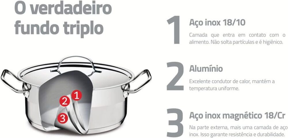 Panela Tramontina Professional em Aço Inox Fundo Triplo com ... - Image 2