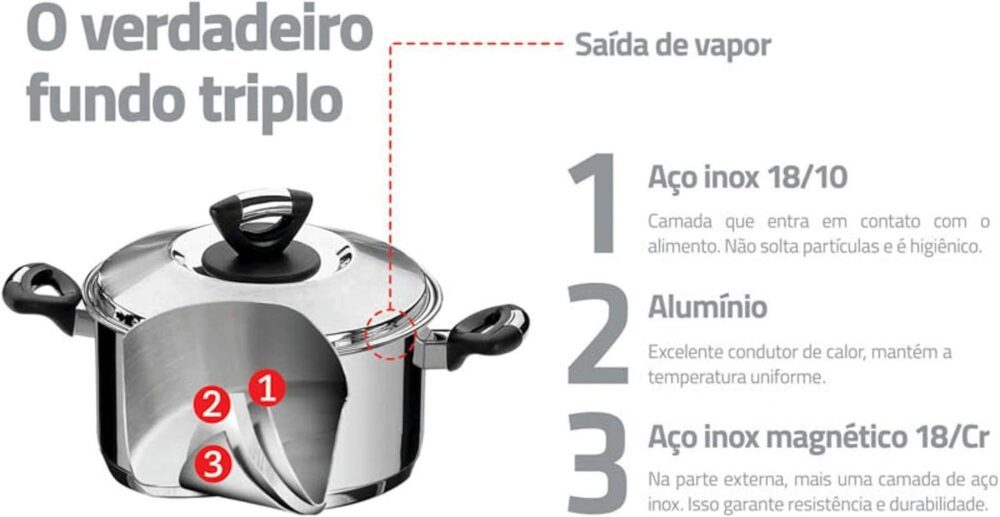 Caçarola Rasa Fundo Triplo com Tampa Alças de Baquelite, Tra... - Image 8