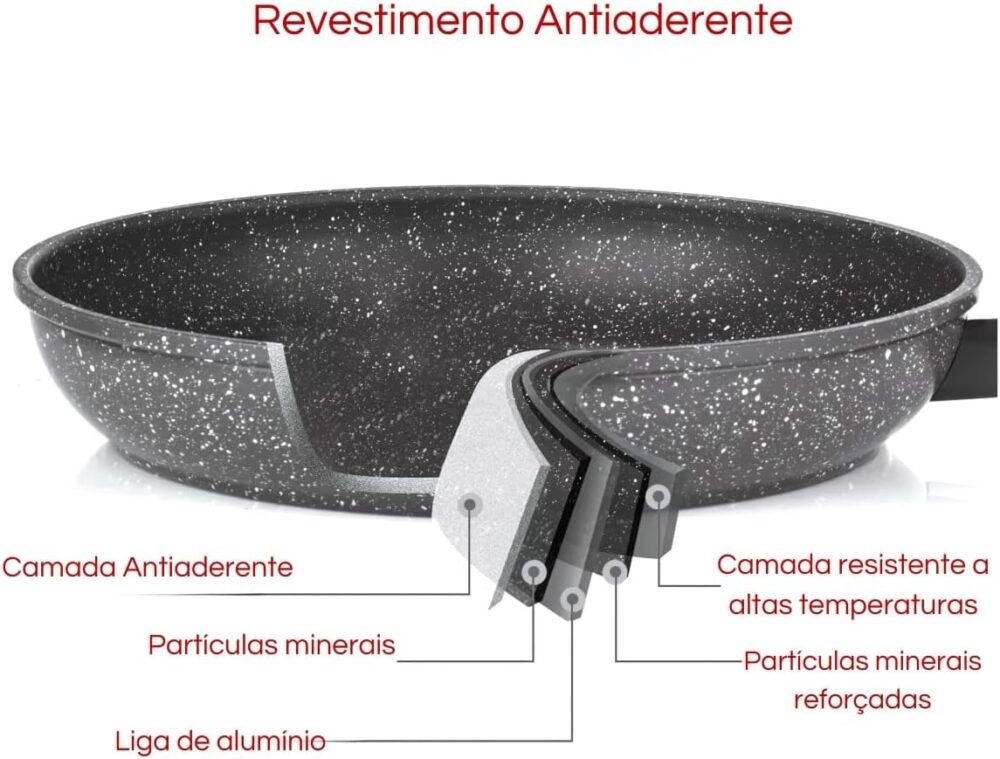 Frigideira Antiaderente 28cm Grande em Alumínio Injetado com... - Image 5