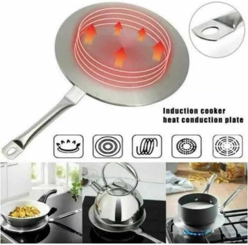 Kit Com 02 Chapas Adaptadoras De Fogão De Indução Aço Inox P... - Image 7