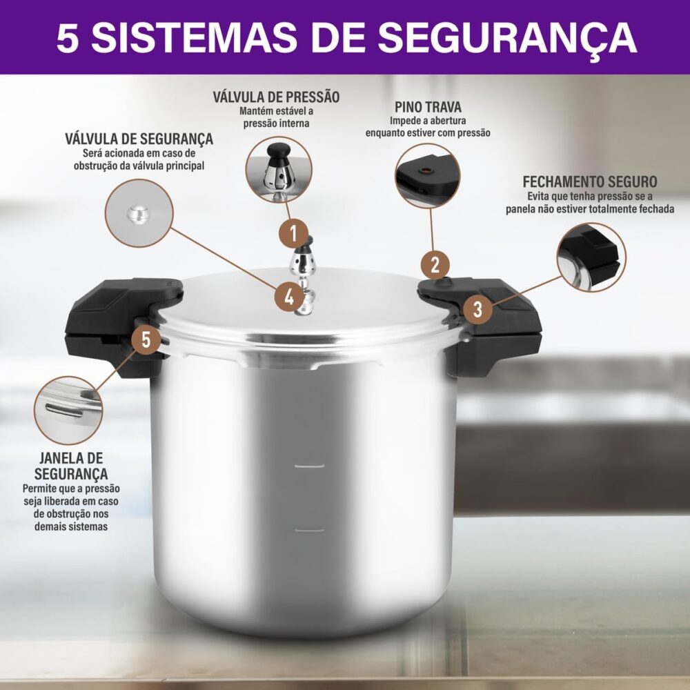 Panela de Pressão de Alta Capacidade Rochedo Pro 20L - Image 3