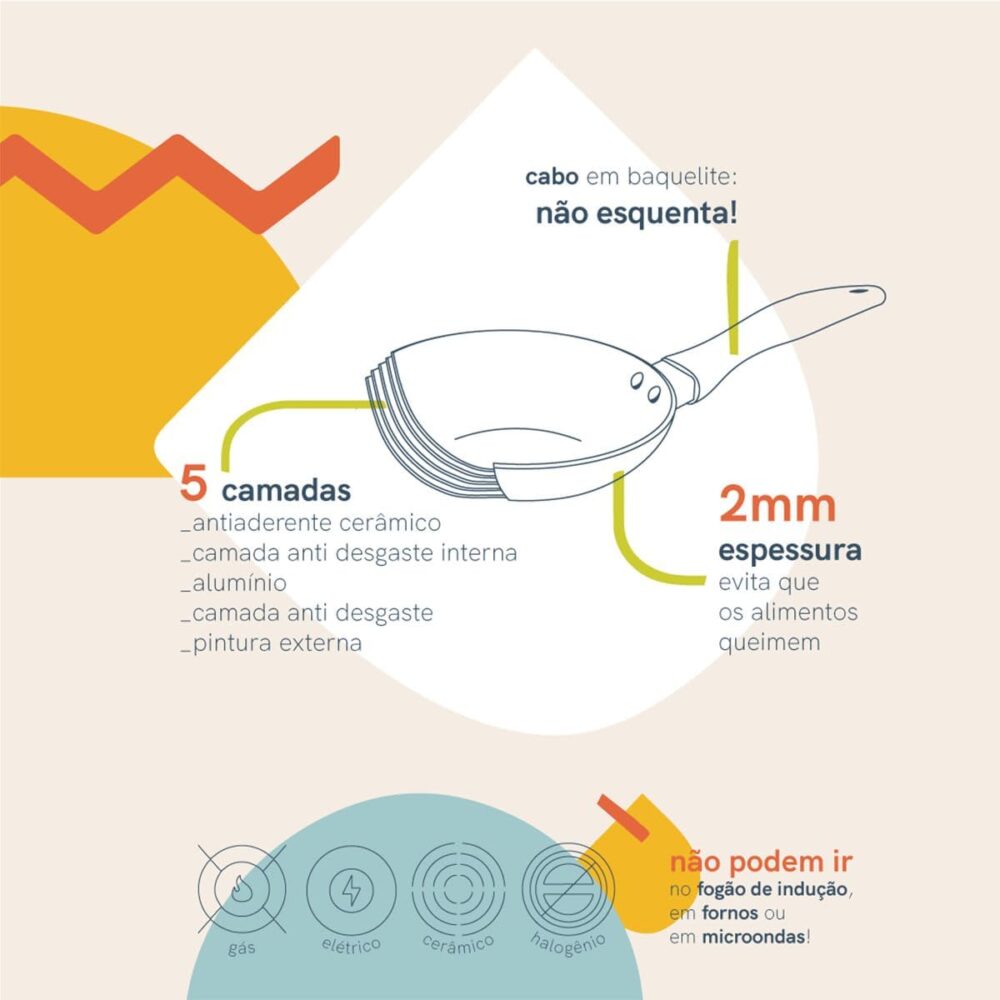 Oikos - Frigideira antiaderente de cerâmica e alumínio 20cm - Image 6