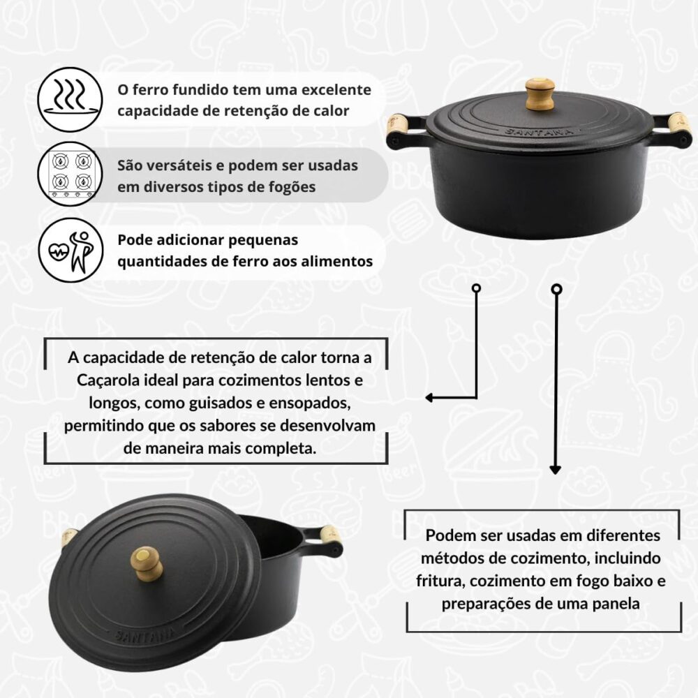 Jogo de panelas caçarolas de ferro fundido mineira 16 ao 24 ... - Image 5