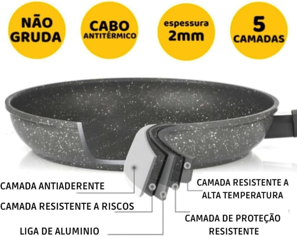 Frigideira Antiaderente em Alumínio Revestida em Cerâmica Co... - Image 5