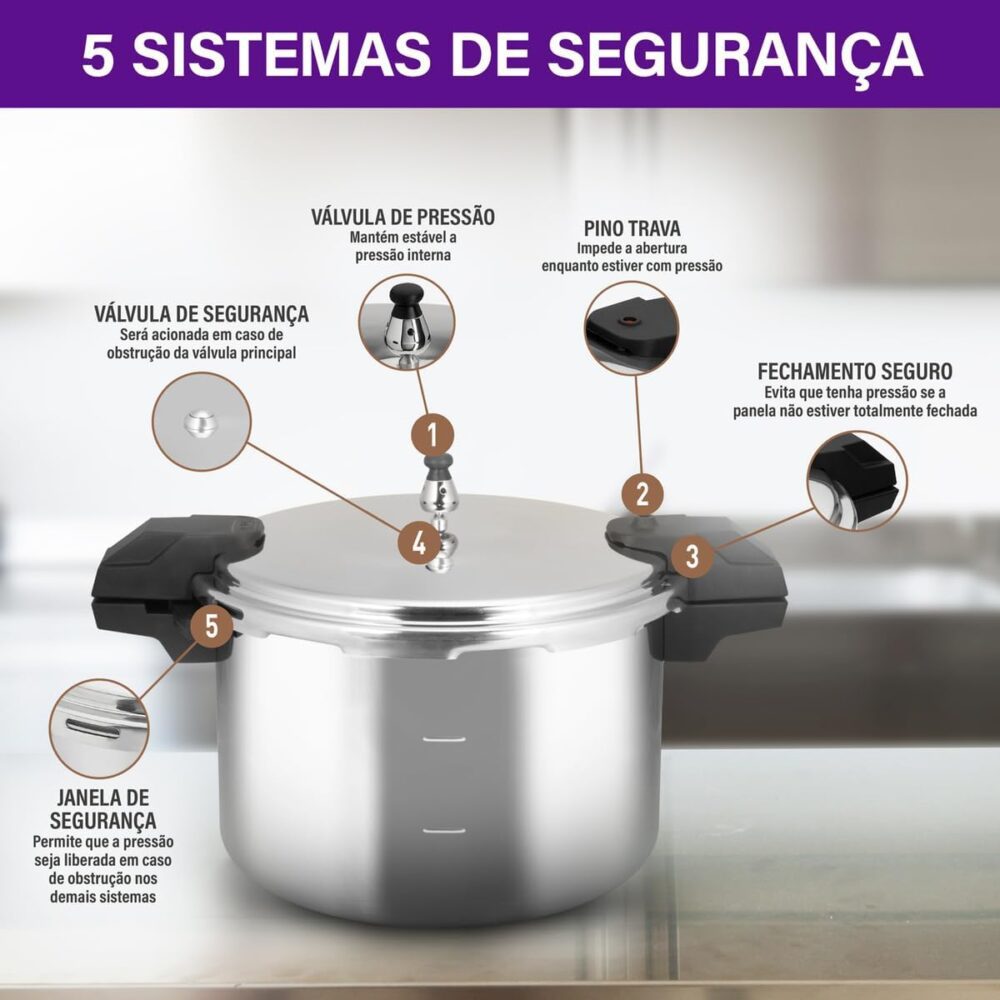 Panela de Pressão de Alta Capacidade Rochedo Pro 15L - Image 3