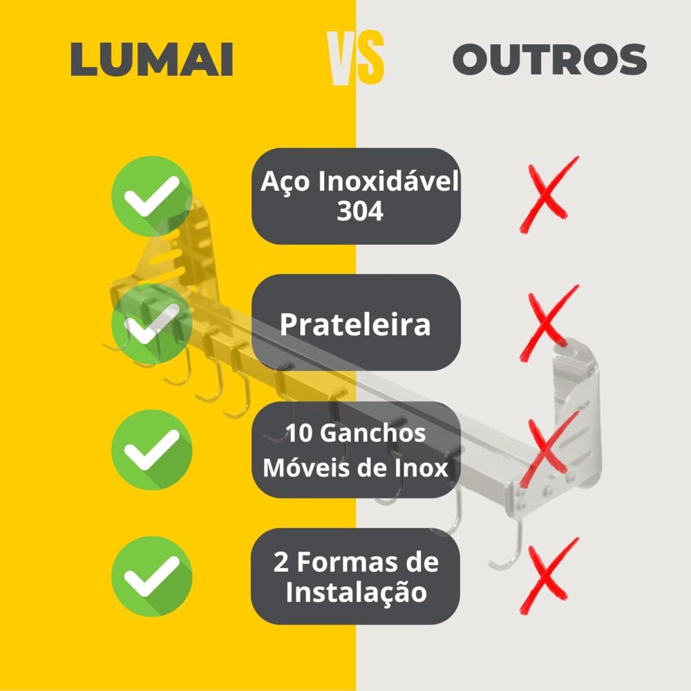 Suporte para Utensilios de Cozinha 10 Ganchos Inox Dupla Ins... - Image 3