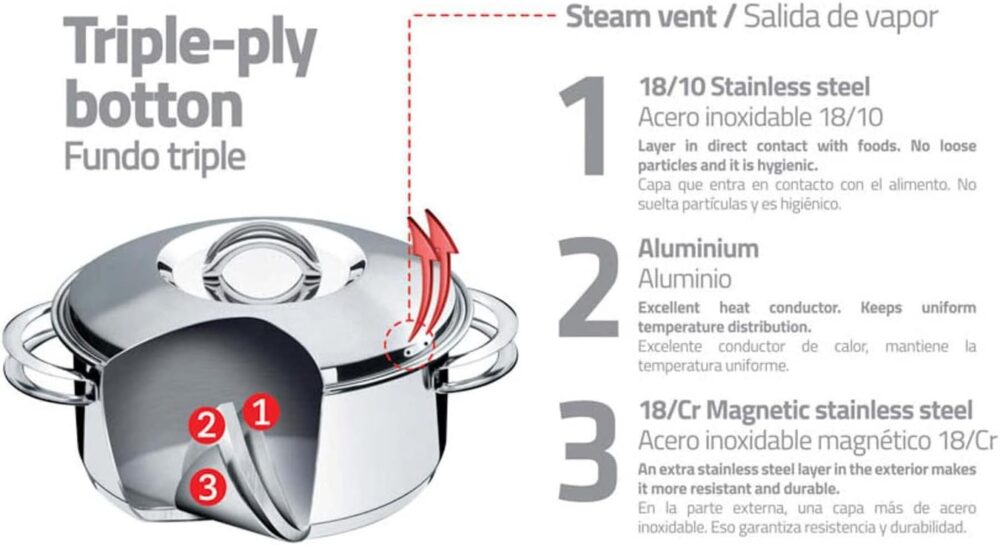 Caldeirão com Fundo Triplo, Tramontina, Solar 62505200, Inox... - Image 9