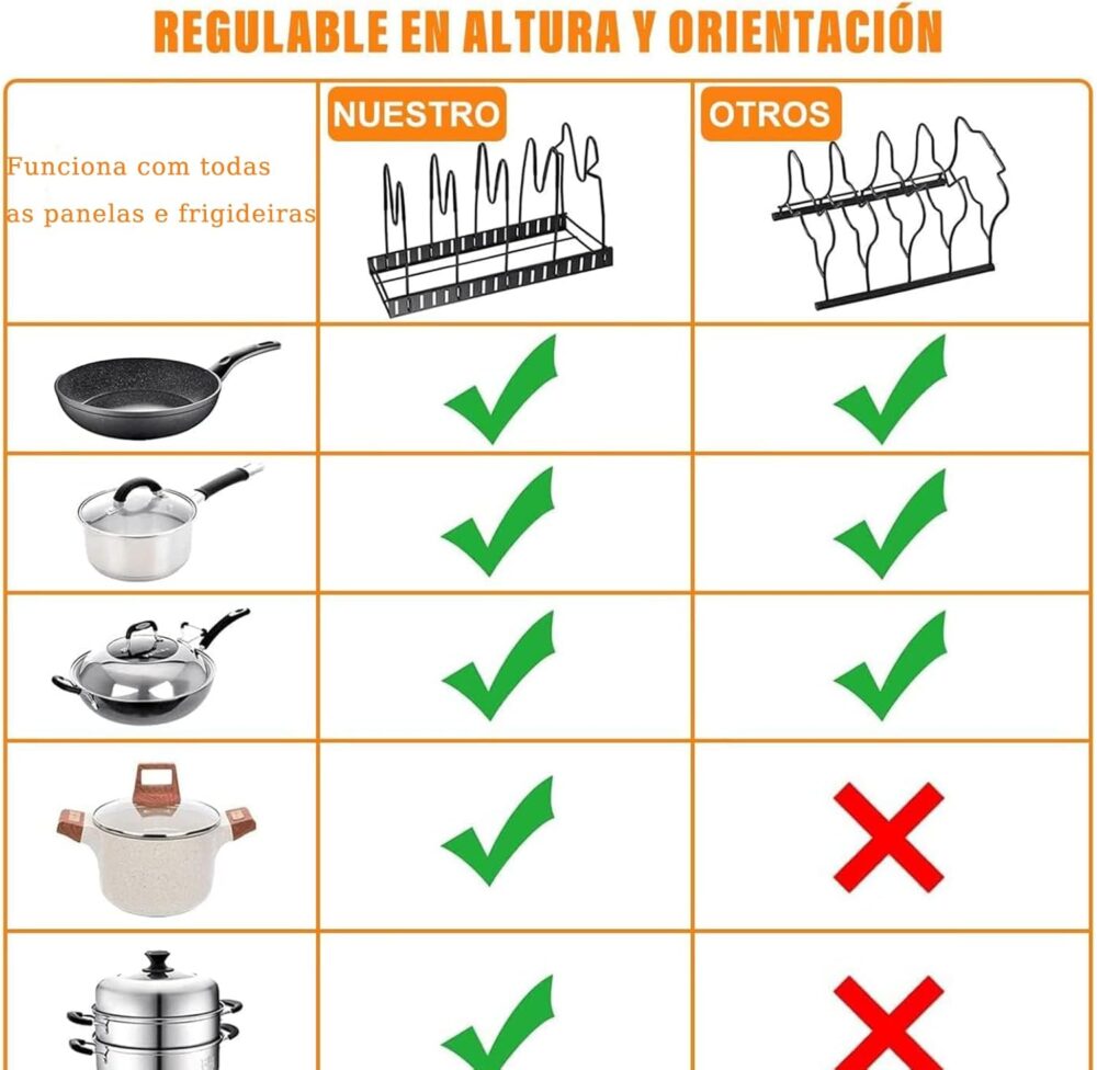 Organizador de Panelas e Frigideiras para Armários | Otimiza... - Image 5