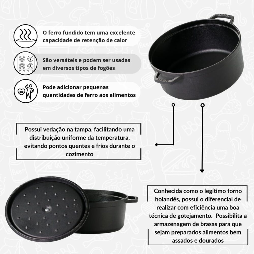 Panela de Ferro Fundido 20 cm 2,2 L Caçarola Cocotte - Image 4