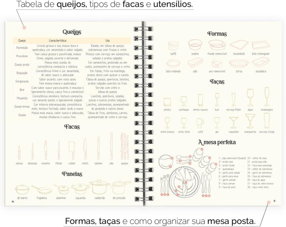 Caderno De Receitas Secreto Segredos Culinários Preto Ouro - Image 9