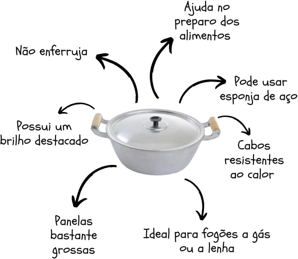 Jogo De Panelas Alumínio Batido Fundido Grosso Nº22 E Nº24 C... - Image 4