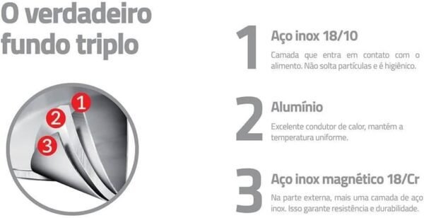 JG.PANELAS ACO INOX 3 PCS UNA - Image 7