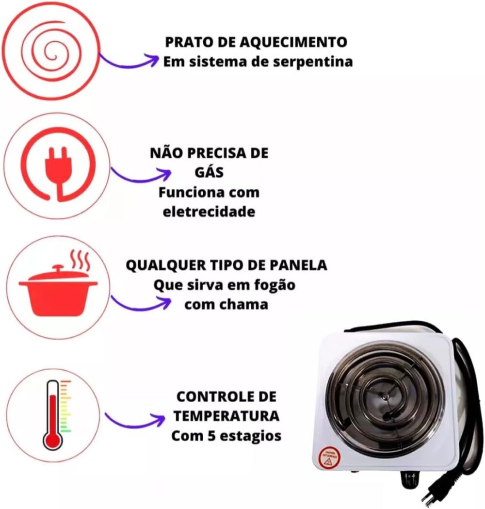Fogao Eletrico 1 Boca 110v Portatil Espiral 1000W Fogareiro ... - Image 2