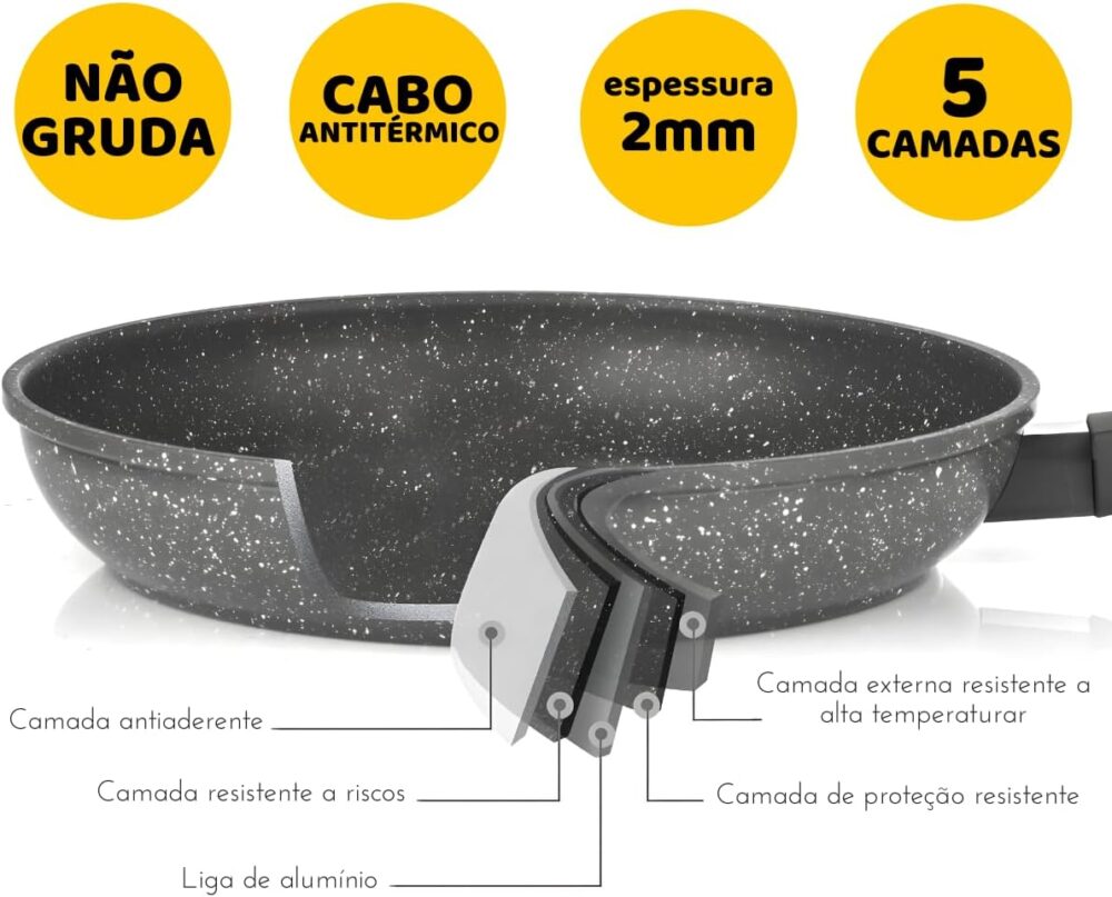 Jogo 3 Peças Frigideira Antiaderente Cerâmica Não Gruda Com ... - Image 3