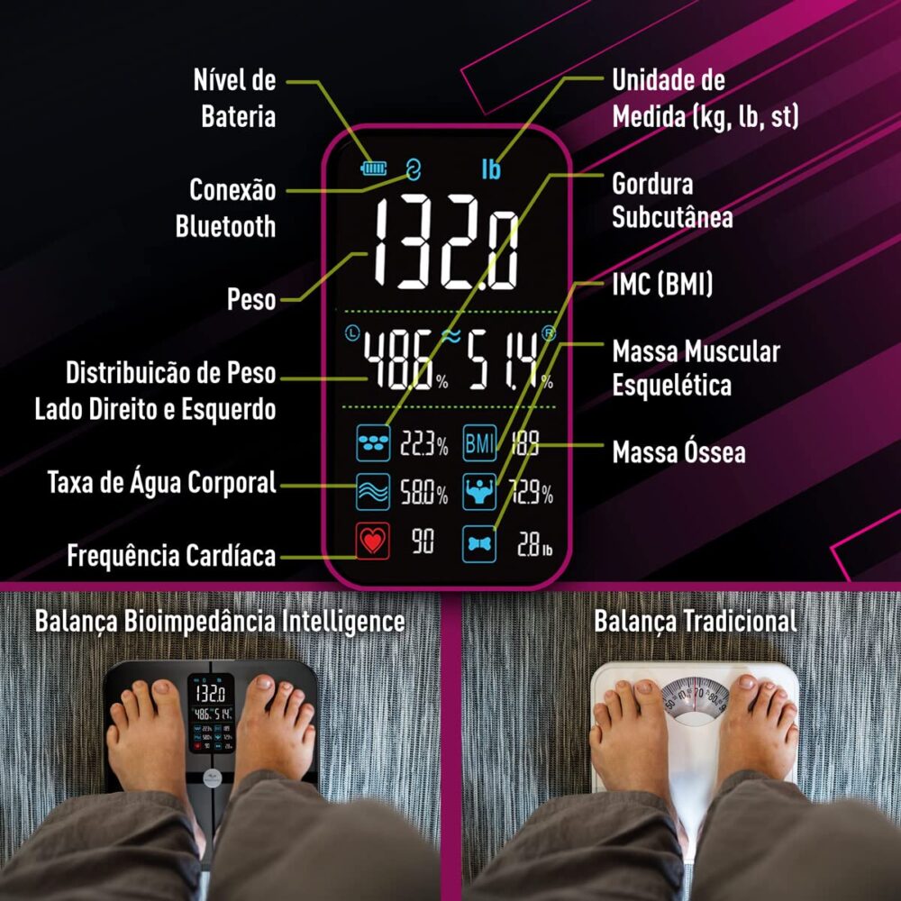 Balança Digital Corporal com Bioimpedância Intelligence App ... - Image 4