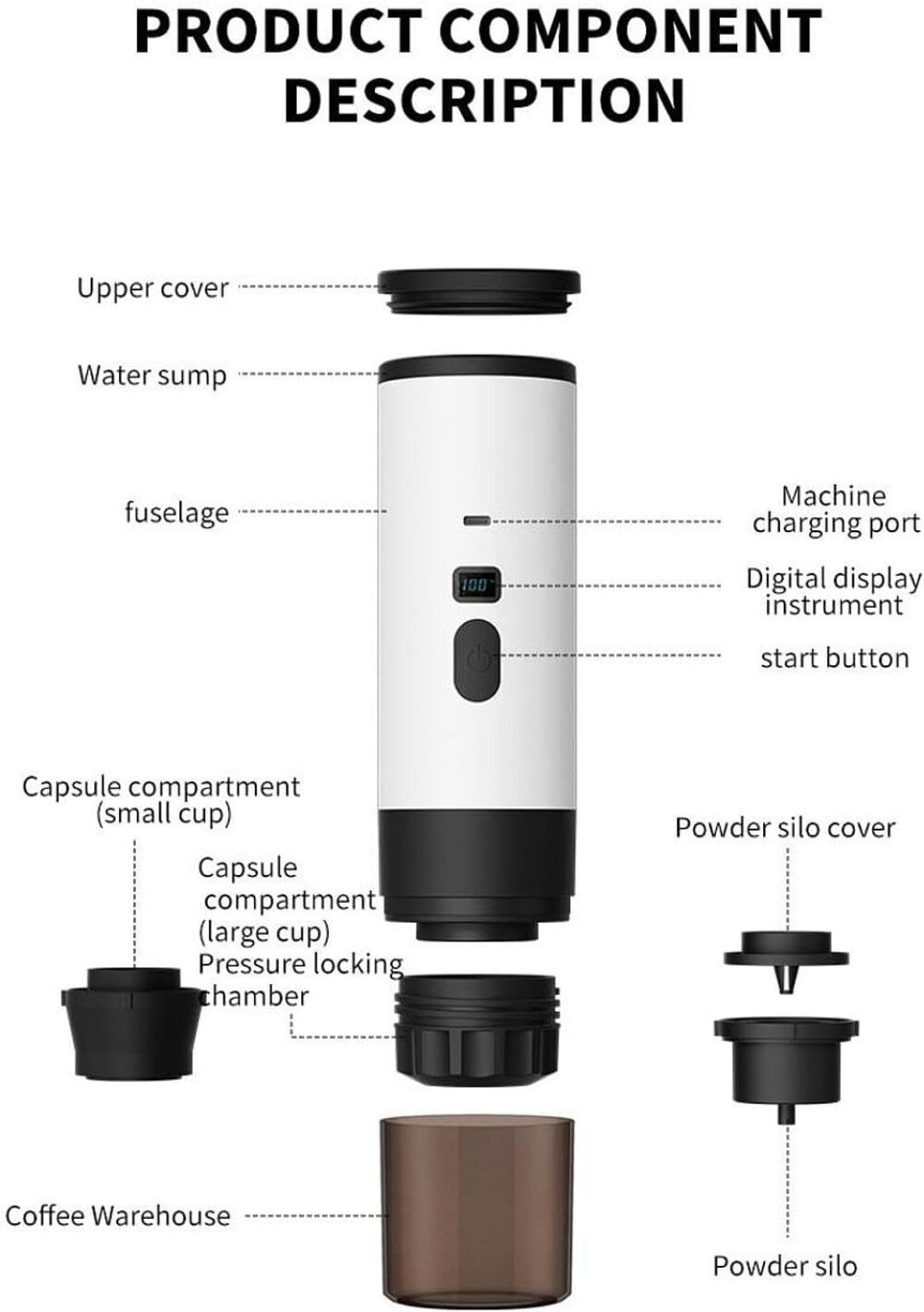 IEUDNS Máquina de café em cápsulas, cafeteira de viagem, pre... - Image 6