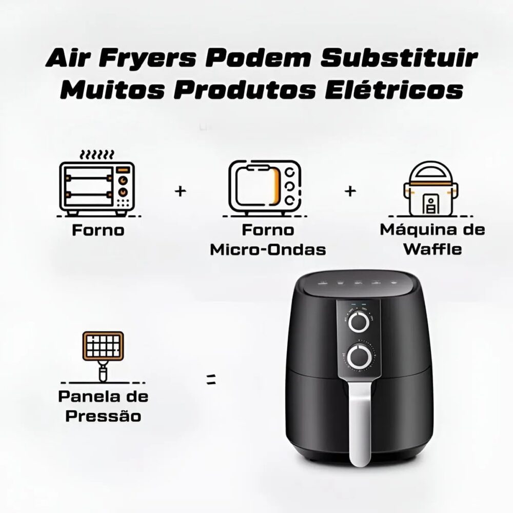 Fritadeira Elétrica Air Fryer 3,8L 1550W Antiaderente com Co... | É bom mesmo? Descubra antes de comprar - Image 4