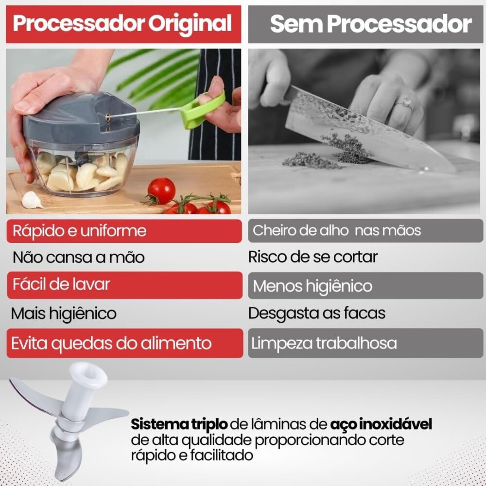 KIT Dois Processador de Alimentos Manual (500ml e 170ml) Ide... - Image 5